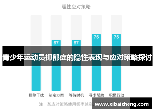 青少年运动员抑郁症的隐性表现与应对策略探讨